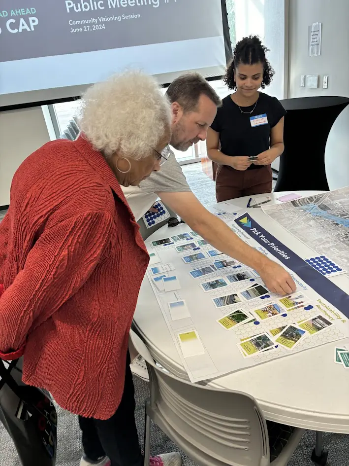 I-75 Visioning Session attendees picking their priorities and placing them on the map