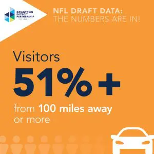 NFL Draft Data5-square