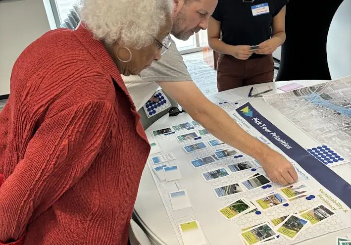 I-75 Visioning Session attendees picking their priorities and placing them on the map