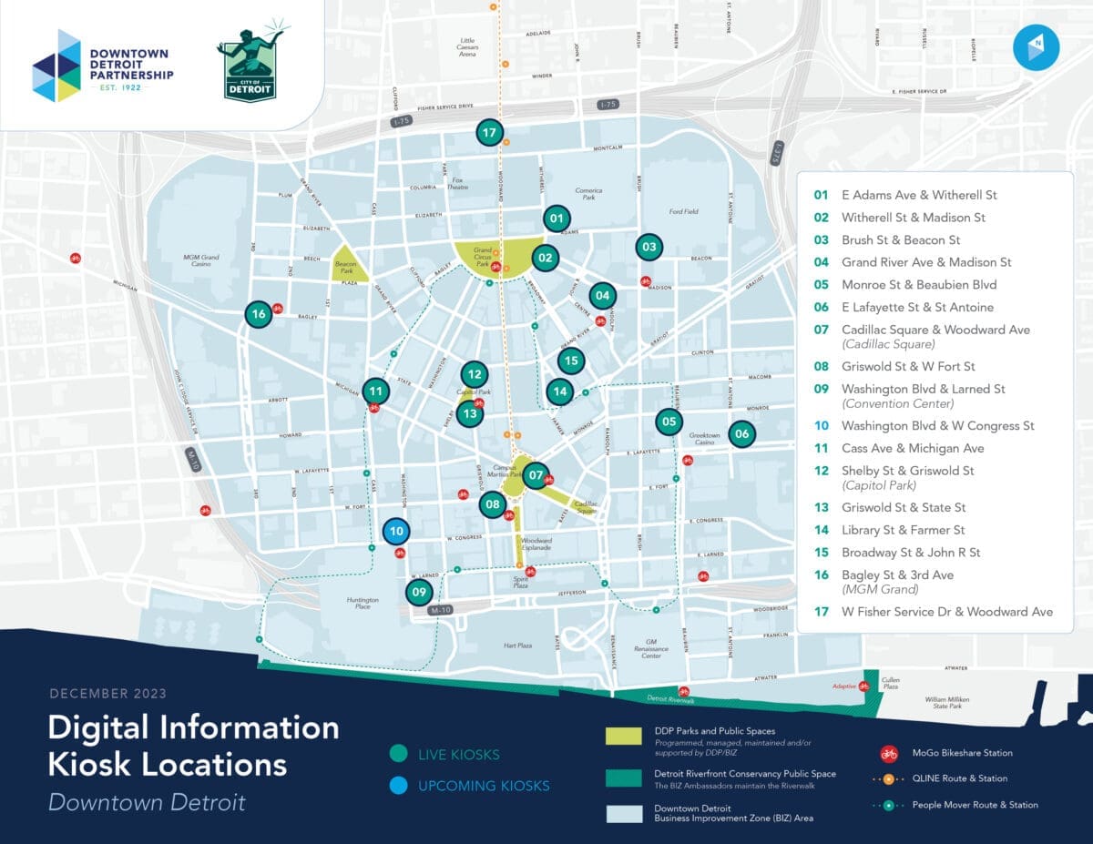 Digital Wayfinding Kiosks 